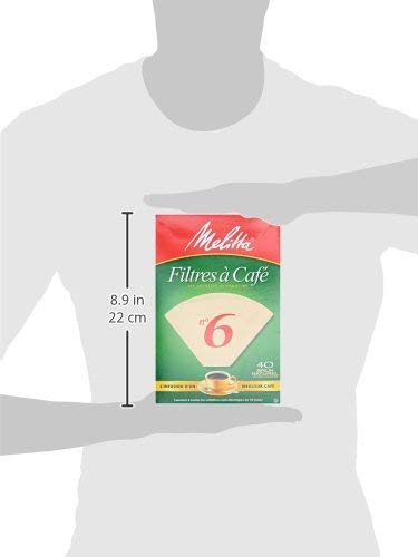 Melitta FBA USA Inc 626412#6 Natural Brown Cone Coffee Filters 40 Count - 4 PACK