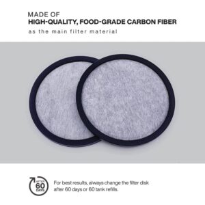 6-Pack Replacement Charcoal Water Filter Discs for Mr. Coffee Brewers Coffee Machines