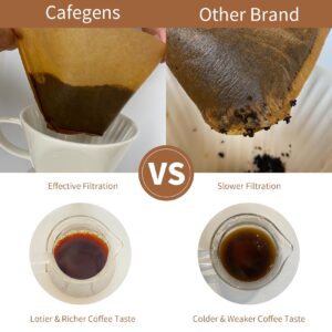 CAFEGENS Cone Coffee Filters #4, 200 Counts Coffee Filters 8-12 Cup, Disposable Coffee Filters Cone Nature Unbleached Paper Filters for Pour Over and Drip Coffee Maker