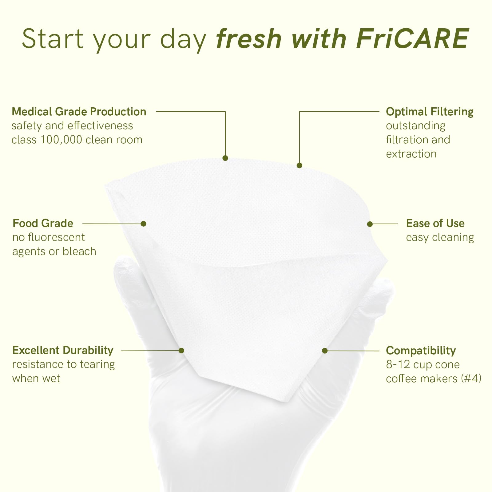 FriCARE Coffee Filters #4 for 8-12 Cup Ninja Coffee Maker CE251 CM401 - Unbleached Disposable Coffee Filter - No-break Confidence - Premium Cone Coffee Filter Replacement - White, 100 Ct