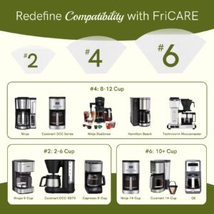 FriCARE Coffee Filters #4 for 8-12 Cup Ninja Coffee Maker CE251 CM401 - Unbleached Disposable Coffee Filter - No-break Confidence - Premium Cone Coffee Filter Replacement - White, 100 Ct