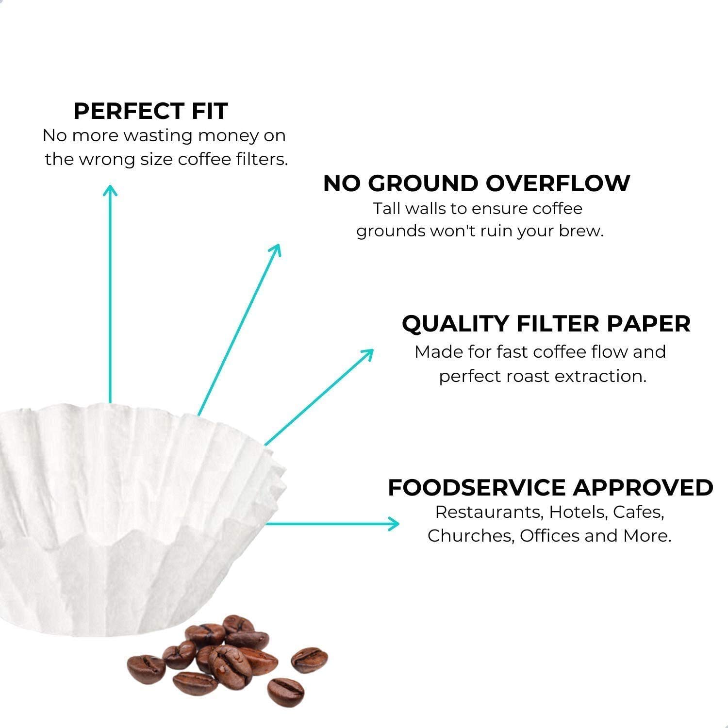 Coffee Filters, 8/12-Cup Size, 300/Pack (Authorization Seller)