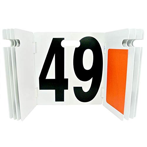 RISE Aquatics Swim Lap Counter - 14" x 14" | Odd and 1-6 Numbers | Counts up to 69 | Ideal for Distance Events at Swim Meets