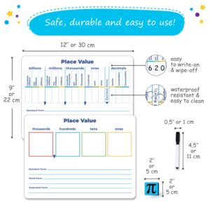 6-Pack Place Value Dry Erase Lap Boards - 9"x12", Individual Whiteboards for Students Classroom Pack, Personal Student Whiteboards, Place Value Chart, Math Teacher Classroom Supplies, Simply Magic