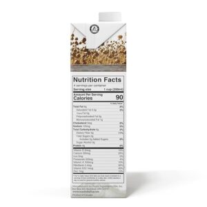 Manitoba Milling Company Unsweetened Flax Milk, 32 Ounce (Unsweetened Original) 4pk, Plant-Based Non-Dairy Milk Alternative with Omega-3, 4 g Protein, Fiber, Lignans | Shelf Stable