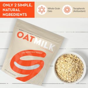 Green Thumb Foods Oat Milk Powder - Makes 1.87 gallons, Plant Based, Gluten Free, Non Dairy, Vegan, Non GMO, Shelf Stable, Unsweetened, Made In The USA