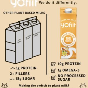 Yofiit Vanilla Cinnamon Plant Based Milk with Pea Protein and Flax - More Protein than Almond Milk - Non Dairy Coffee Creamer, Vegan & Shelf Stable | 10g Protein - 6 Pack