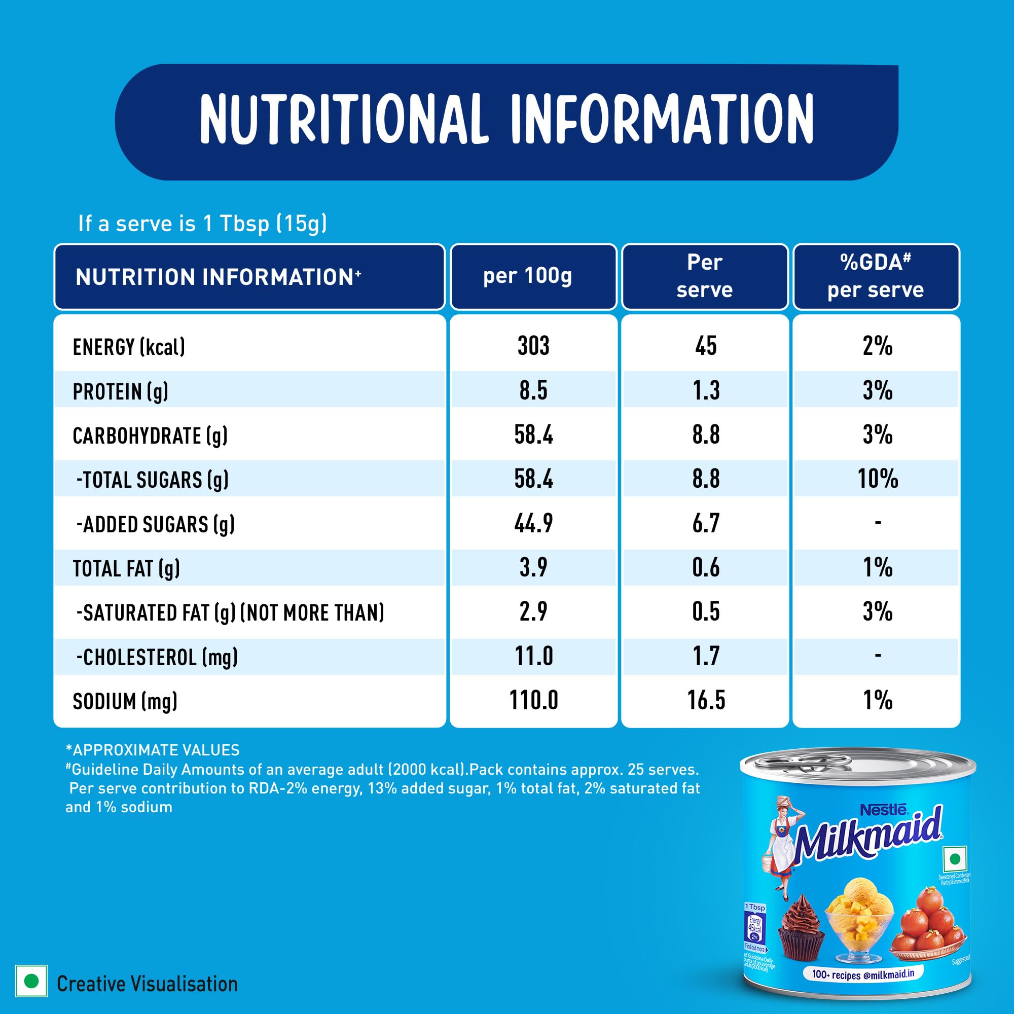 Nestle Milkmaid, 400g