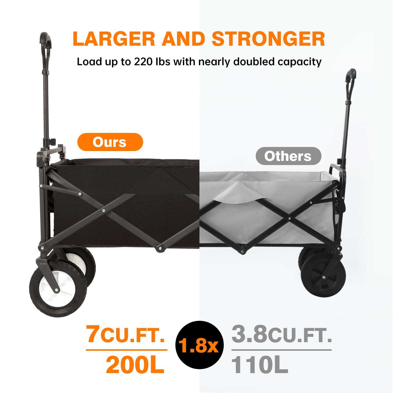 Lifetime Home Collapsible Foldable Heavy Duty Utility Wagon Cart with Larger Capacity - Perfect for Shopping, Sports Events, Grocery, Moving, Camping, Laundry, Beach - GREEN