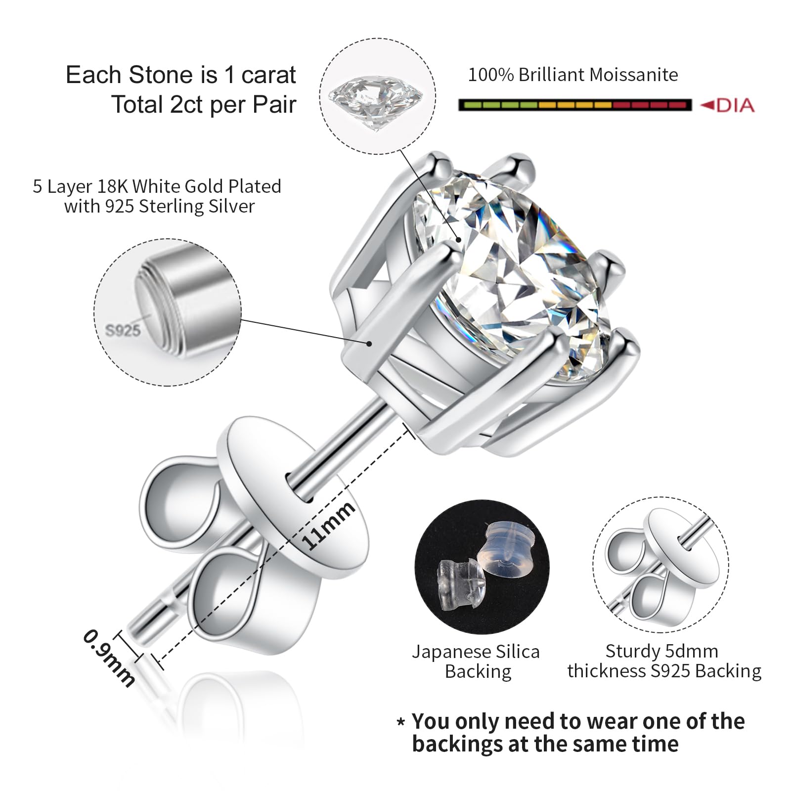 2CT Moissanite Stud Earrings, C6P DF Color Ideal Cut Lab Created Diamond 18K White Gold Plated Earrings for Women with Certificate of Authenticity