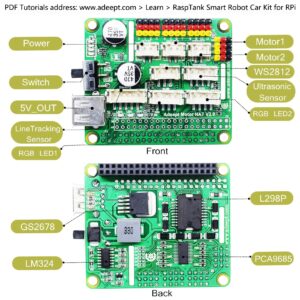 Adeept RaspTank Smart Robot Kit Compatible with Raspberry Pi 4 3 Model B+ B OpenCV Tank 4-DOF Robotics DIY Coding Building Projects Robots for Adults Kids STEM Educational Programming Gift Robotic Arm