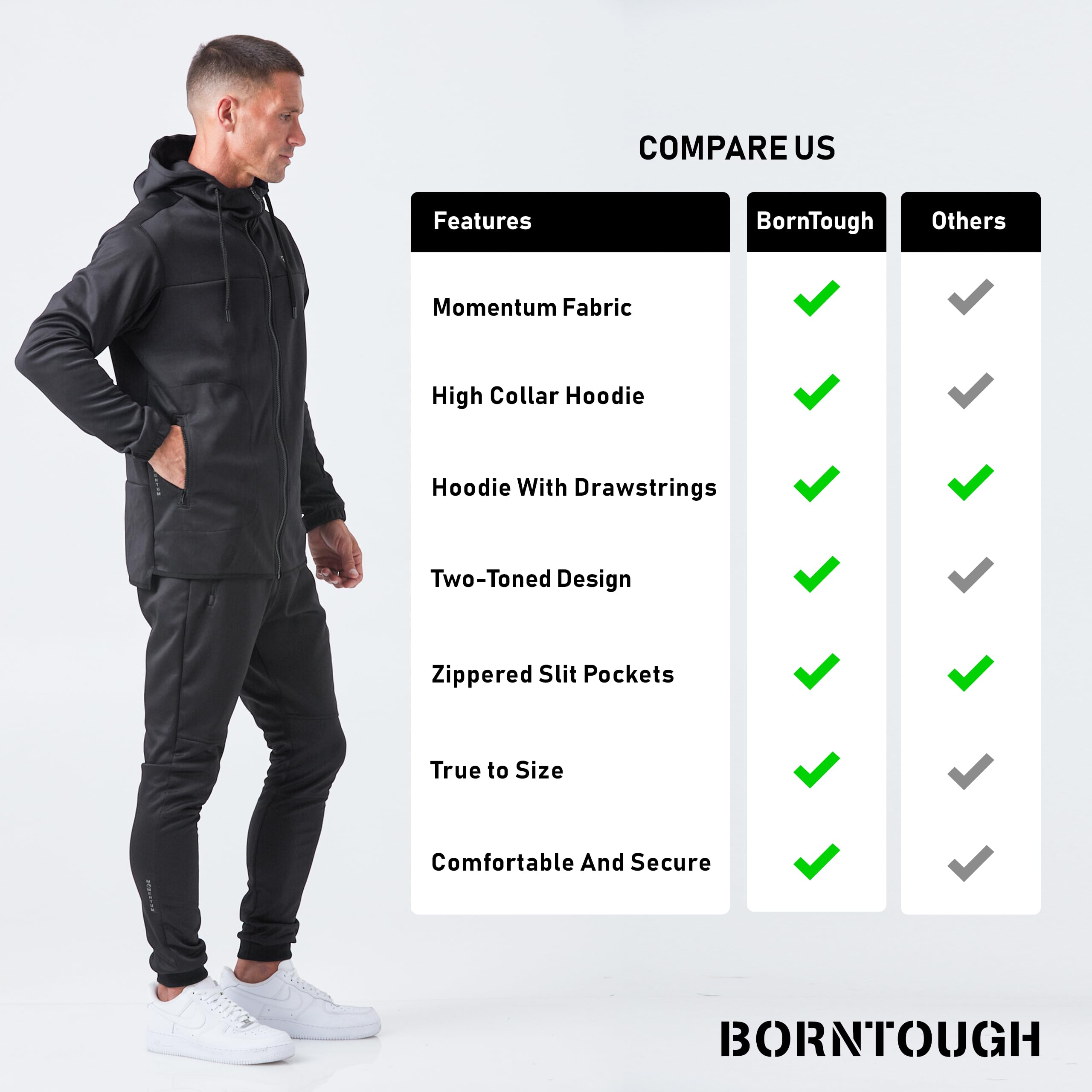 Born Tough Gym Workout Hoodie for Men, Athletic Track Jacket, Mens Gym Hoodie, Black Full Zip-Up Hoodie Running, Bodybuilding