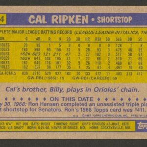 Cal Ripken Jr. 1987 Topps Baseball Card #784