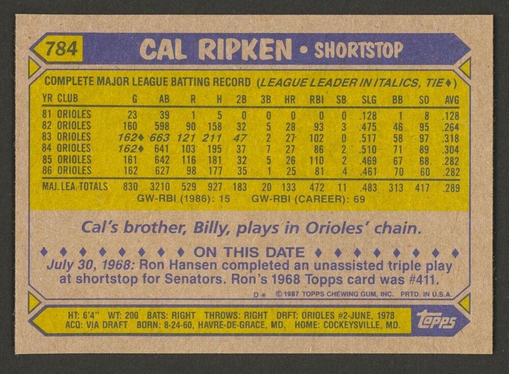 Cal Ripken Jr. 1987 Topps Baseball Card #784