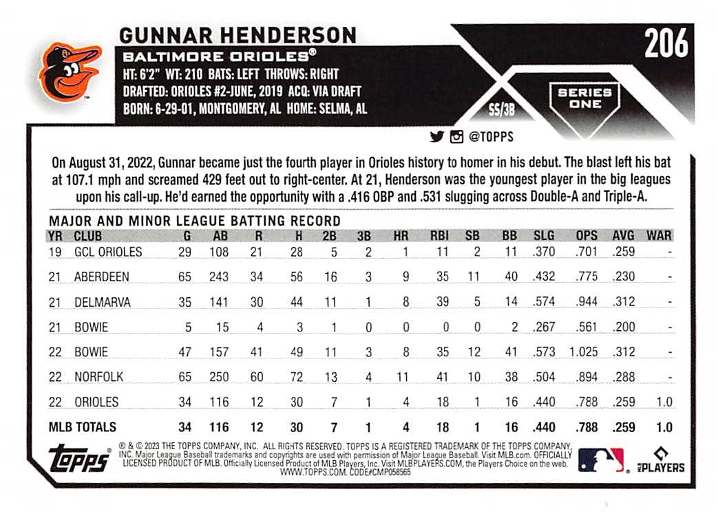 2023 Topps Series 1#206 Gunnar Henderson Rookie Card