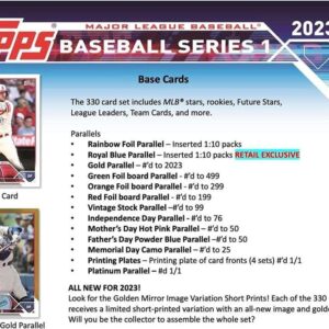 2023 Topps Series 1 Baseball Factory Sealed Blaster Box 99 Cards 1 Commemorative Relic Card Per Box Chase rookie cards autographs, and relics of an generational rookie class such as Adley Rutschman, Francisco Alvarez, Michael Harris, and more See Scans fo