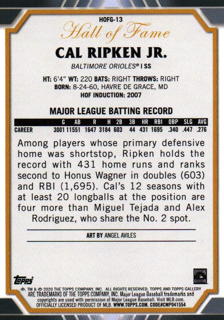 Cal Ripken Jr. Hall Of Fame Topps Gallery Collectible Baseball Card - 2020 Topps Gallery Hall Of Fame Baseball Card #HOFG-13 (Orioles) Free Shipping & Tracking