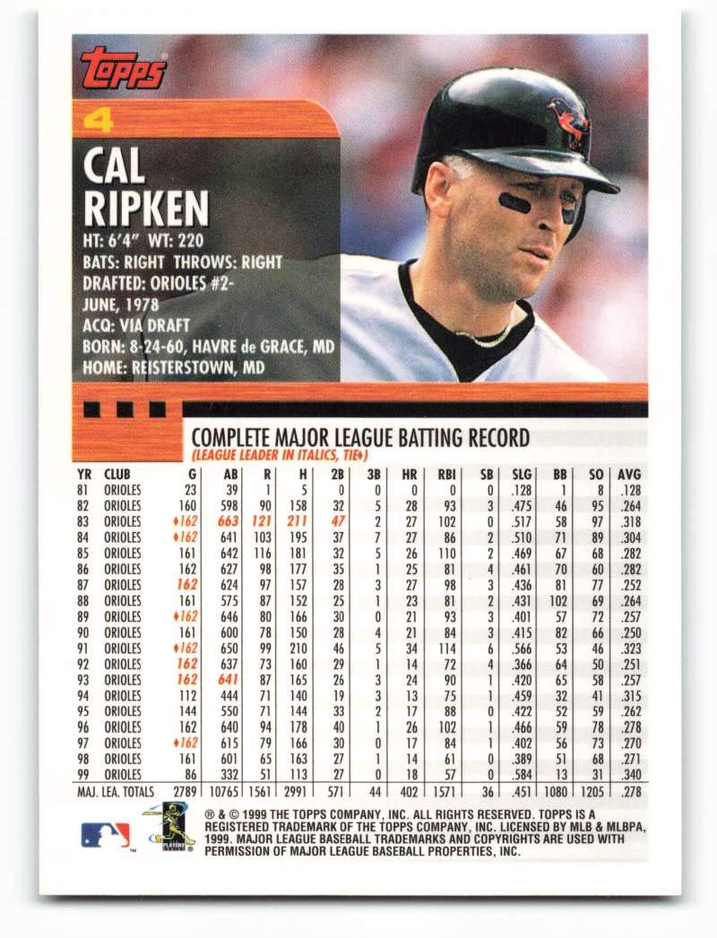 2000 Topps #4 Cal Ripken Jr. NM-MT Baltimore Orioles Baseball