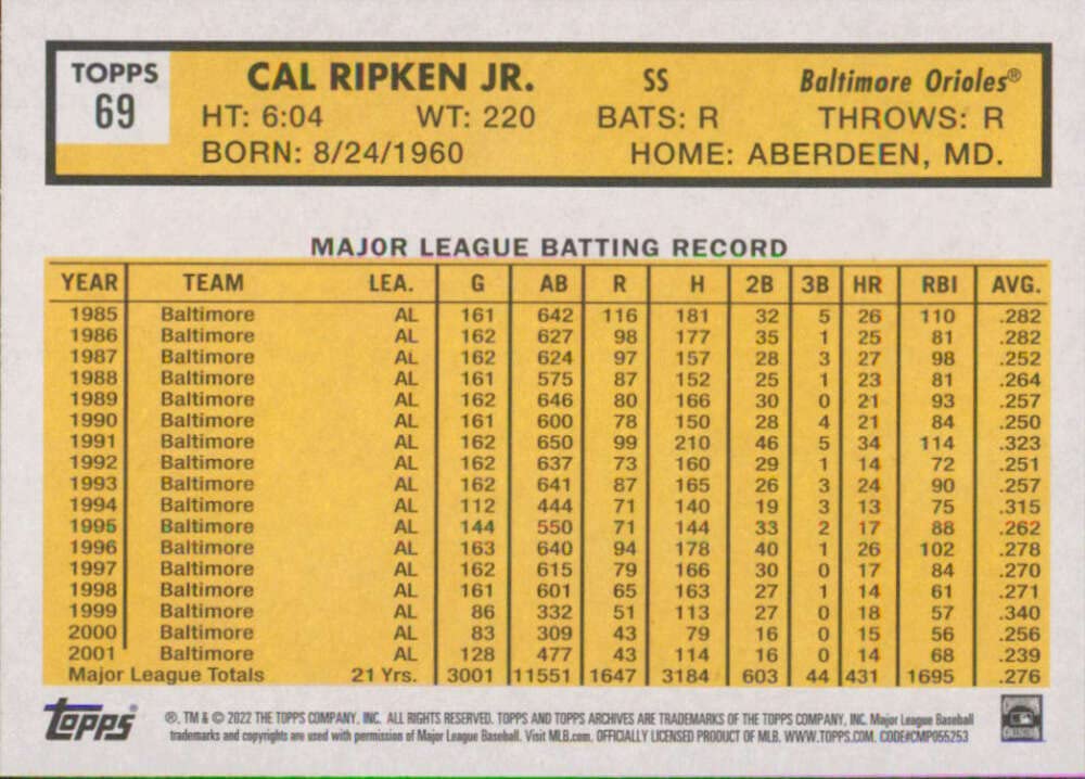 2022 TOPPS ARCHIVES #69 CAL RIPKEN JR. 1963 TOPPS ORIOLES BASEBALL MLB