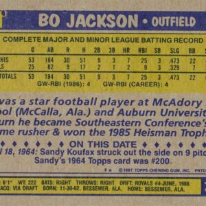 1987 Topps Baseball #170 Bo Jackson Rookie Card