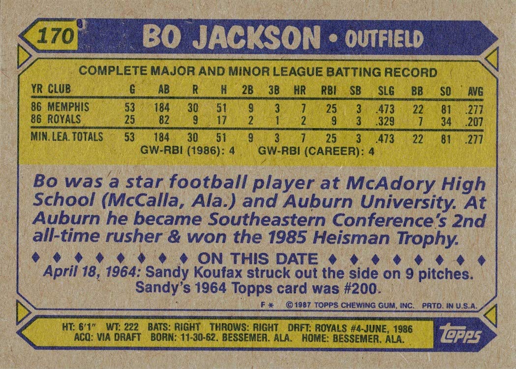 1987 Topps Baseball #170 Bo Jackson Rookie Card