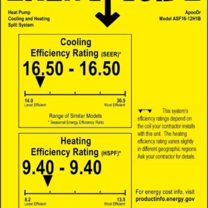 ApooDr 12000 BTU Mini Split Air Conditioner Ductless Inverter System 17.4 SEER2 with Heat Pump 110V 1 Ton,with Installation Kit