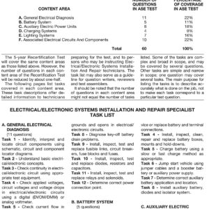 ASE Certification Test Preparation (E2) - Electrical / Electronic Systems Installation & Repair Study Guide