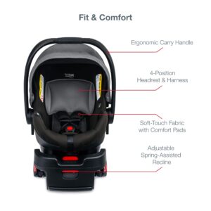 Britax B-Lively & B-Safe Gen2 Travel System, Greystone SafeWash