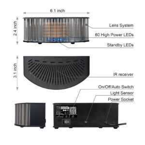 homeshadows Attendance Simulator - DIY Home Security System That Casts Shadows on Curtains or Walls to Deter burglars Before They Try to Break in - Security Light for Home Safety - Apartment Security