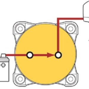 Blue Sea Systems 9003E e-Series Battery Switch, On/Off, Red