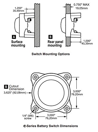 Blue Sea Systems 9003E e-Series Battery Switch, On/Off, Red