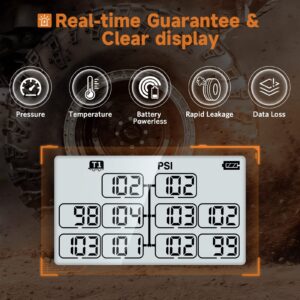 GUTA Trailer Tire Pressure Monitoring System, Trailer TPMS with 6 Sensors, 6 Alert Modes, Signal Booster, Power Saving Display, Long Sensing Distance, for 3 Trailers (T1/T2/T3), for RV, Trailer