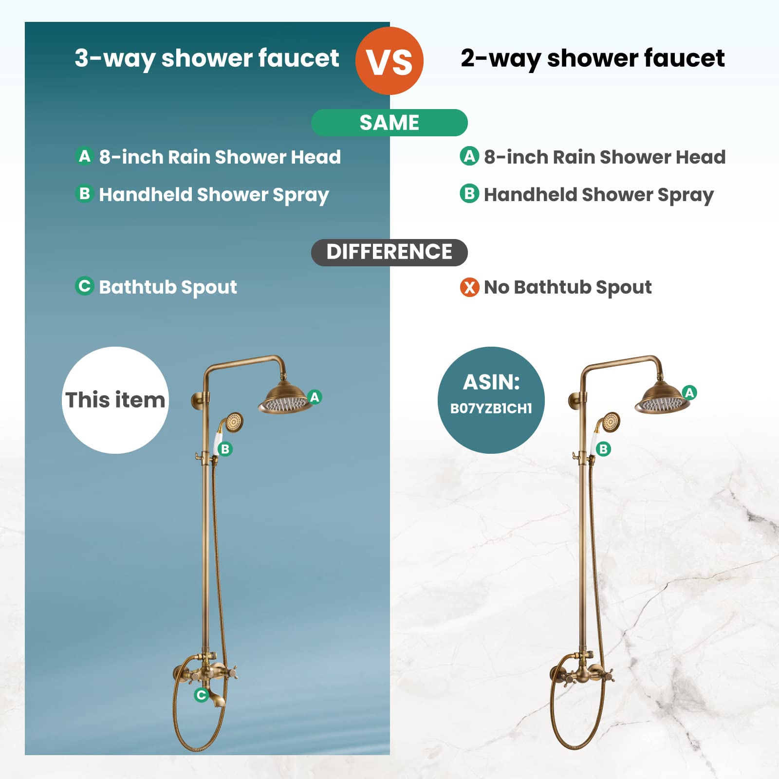 gotonovo Bathroom Exposed Shower Faucet 8 Inch Rainfall Shower Head Set with Tub Spout and Handheld Spray Double Cross Handles Wall Mount Straight Bar without Shower Shelf Antique Brass