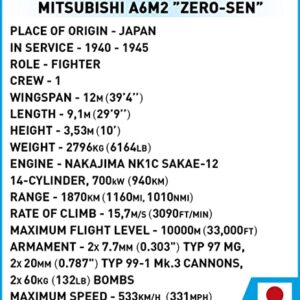 COBI Historical Collection World War II Mitsubishi A6M2 ZERO-SEN Plane