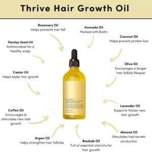 Carvenchi Natural Hair Growth Oil, Rosemary Oil for Hair Growth Organic, Veganic Natural Hair Growth Oil for Thin Hair, Hair Oil for Dry Damaged Hair and Growth，60ml (2pc)