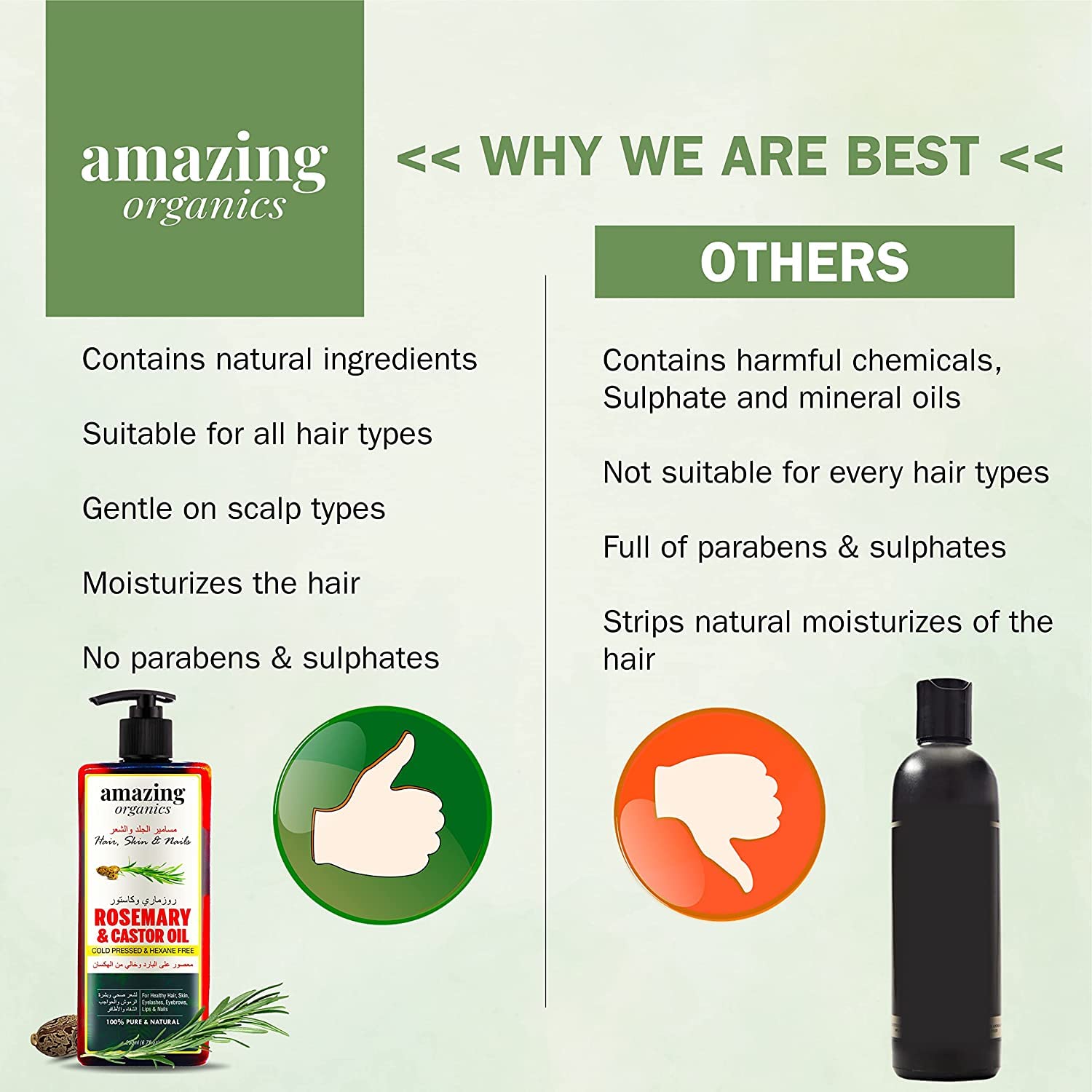 AmazingOrganics Rosemary and Castor Oil - 100% Pure Organic Non-GMO Cold-Pressed Castor Oil for Healthy Hair, Skin, Nails, Eyebrows, and Eyelashes 250 ml