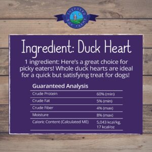 Shepherd Boy Farms Freeze Dried Dog Treats, Duck Heart, All Natural Freeze-Dried Dog Treat & Dog Snacks, Made in USA, High in Protein, Essential Nutrition of Raw Dog Food, 8oz