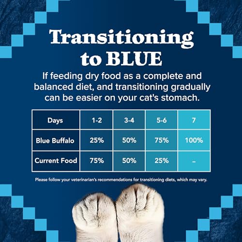 Blue Buffalo Wilderness Nature's Evolutionary Diet High-Protein, Grain-Free Natural Dry Food for Adult Cats, Duck, 5-lb. Bag