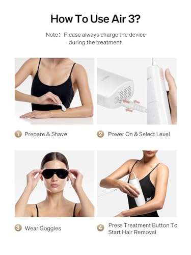 Ulike Laser Hair Removal for Women and Men, Air 3 Ice-Cooling IPL Hair Removal Device for Nearly Painless & Long-Lasting Results, 3 Modes & Auto Flashing for Fast Full Body Hair Removal from Home