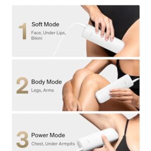 Ulike Laser Hair Removal for Women and Men, Air 3 Ice-Cooling IPL Hair Removal Device for Nearly Painless & Long-Lasting Results, 3 Modes & Auto Flashing for Fast Full Body Hair Removal from Home