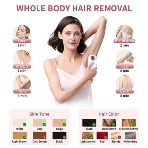 Painless Hair Removal for Women Permanent,at Home Hair Removal Device for Women and Man Facial Armpits Legs Arms Bikini Line Whole Body (Light red - white)