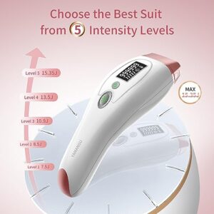 Painless Hair Removal for Women Permanent,at Home Hair Removal Device for Women and Man Facial Armpits Legs Arms Bikini Line Whole Body (Light red - white)