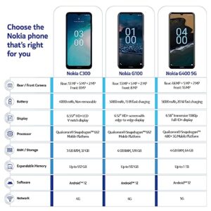 Nokia C300 | Verizon, T-Mobile, AT&T | Android 12 | Unlocked Smartphone | 3-Day Battery | US Version | 3/32GB | 6.52-Inch Screen | 13MP Triple Camera | Ocean Blue