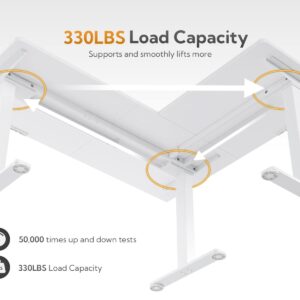 Claiks Triple Motor L Shaped Standing Desk, 63 x 55 inch Corner Stand Up Desk, Adjustable Height Desk with Splice Board, White Frame/White Top