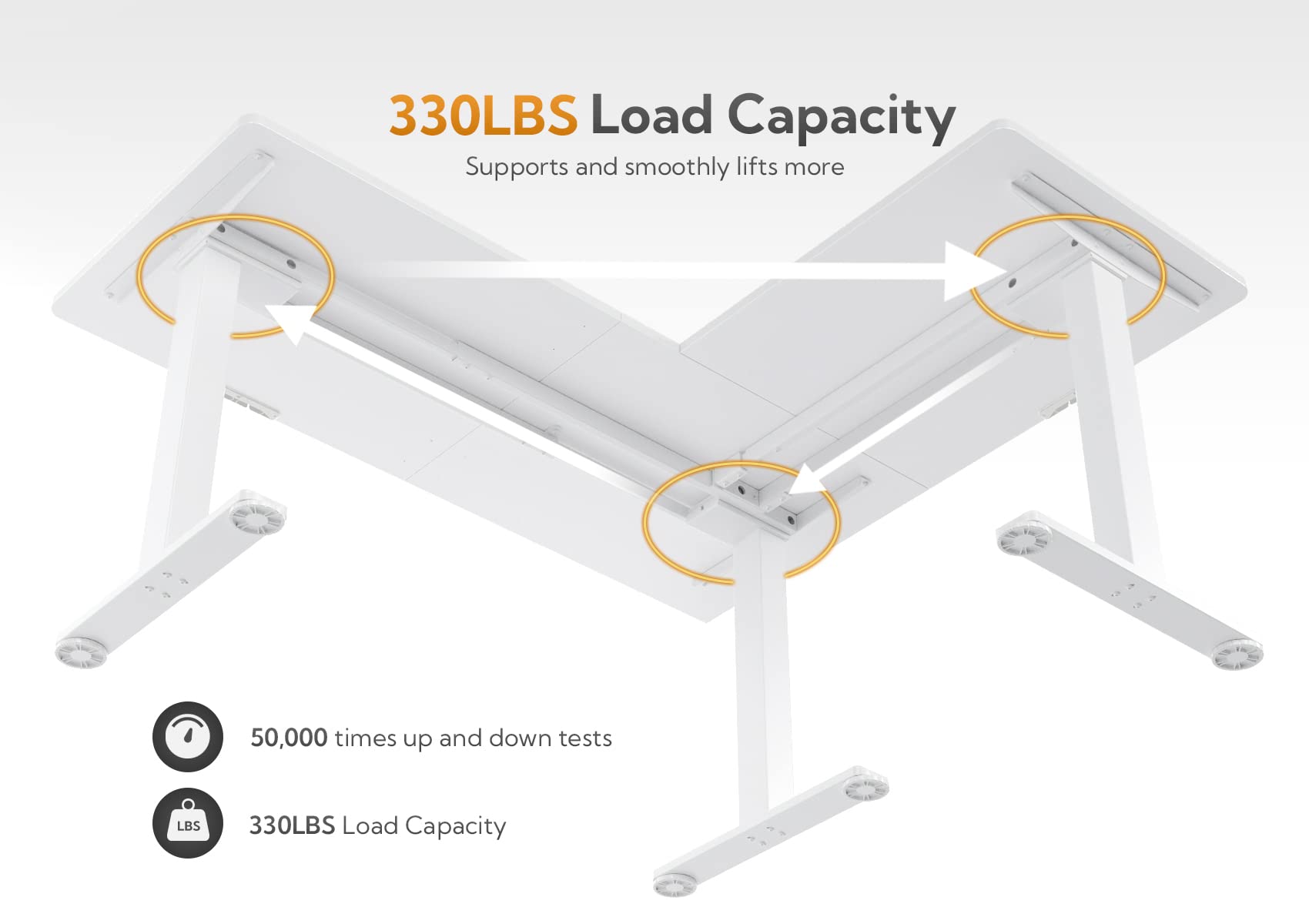 Claiks Triple Motor L Shaped Standing Desk, 63 x 55 inch Corner Stand Up Desk, Adjustable Height Desk with Splice Board, White Frame/White Top