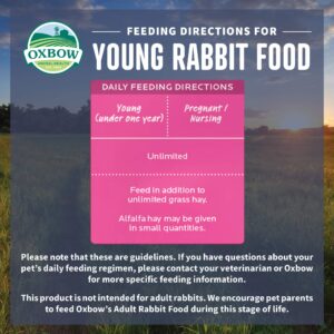 Oxbow Essentials Young Rabbit Food - All Natural Rabbit Pellets - 25 lb.