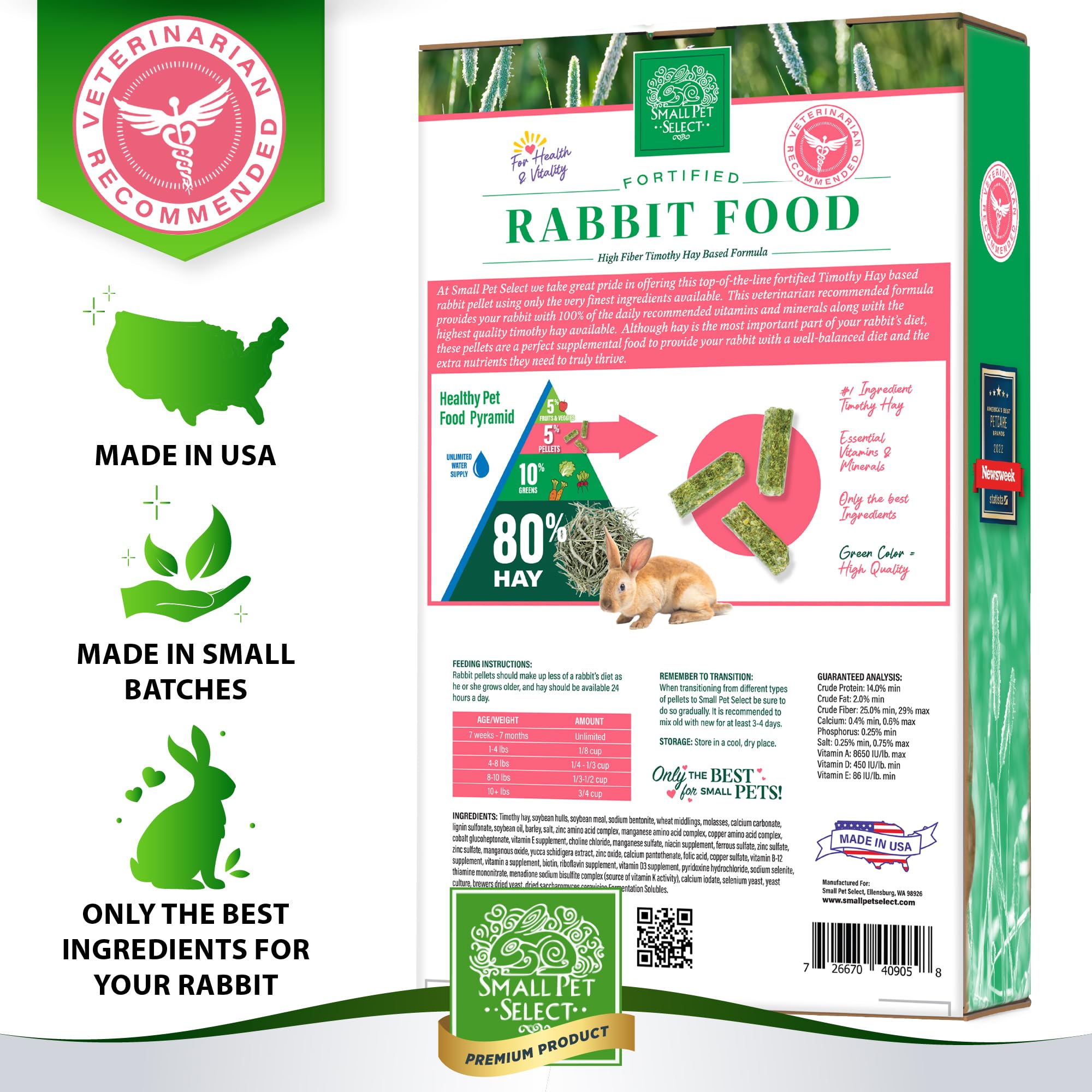 Small Pet Select Rabbit Food Pellets - 5 Pounds Delivered Fresh