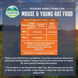 Oxbow Essentials Mouse Food/Young Rat Food - 25 lb.