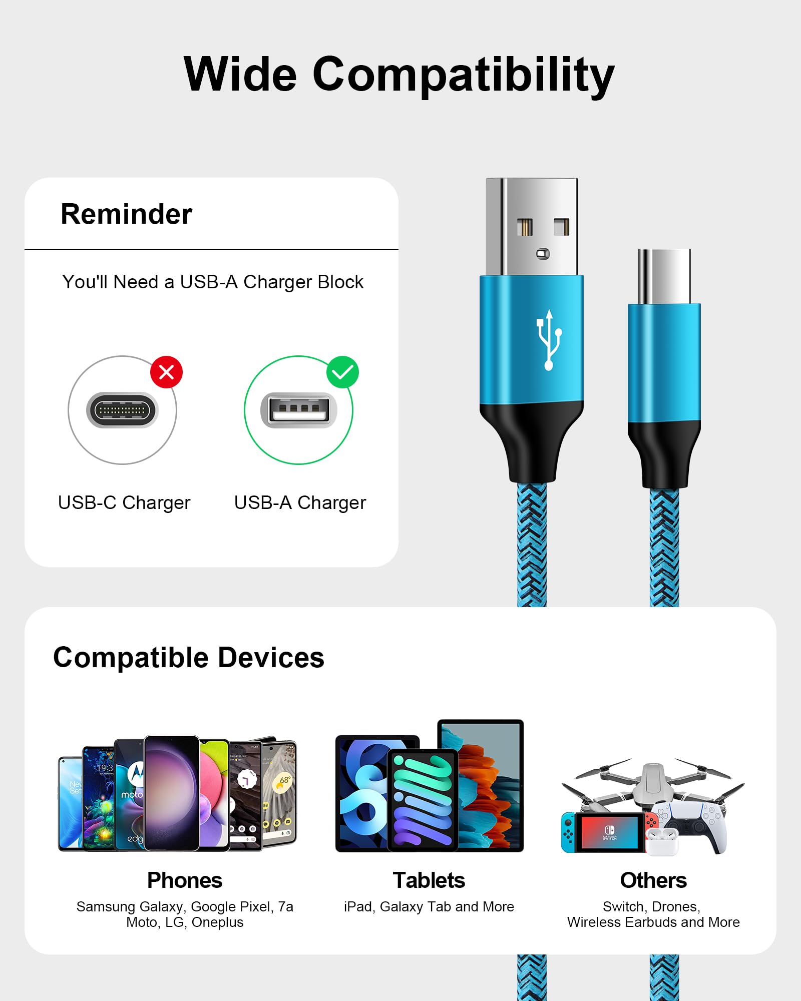 USB C Charger Cable 5Pack(1.5/1.5/3/3/6FT) Braided USB to Type C Chord Fast Charging Cord Android Phone USBC Wire for Samsung Galaxy A52 A14 A03s S23 S22 S21 S10 S9 S8 Plus Note10/9/8, Pixel, Moto, LG