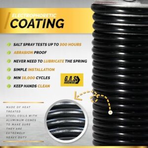 Garage Door Torsion Springs 207x1.75x24 includes 1” Nylon Bushing, Gloves, and Winding Bars for Left and Right Side of Garage Door Precision E-Coating 5-Year Warranty Min. 30,000 Cycles (Pair)